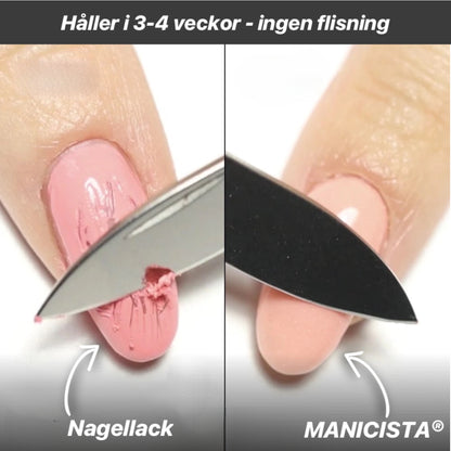 Manicista® Manikyr Set (4 färger)